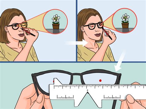 read prescription from existing glasses